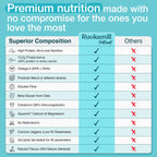 ProBlend⁺ for Teen Boys product_type awzu8p-14.myshopify.com problend-for-boys My Store