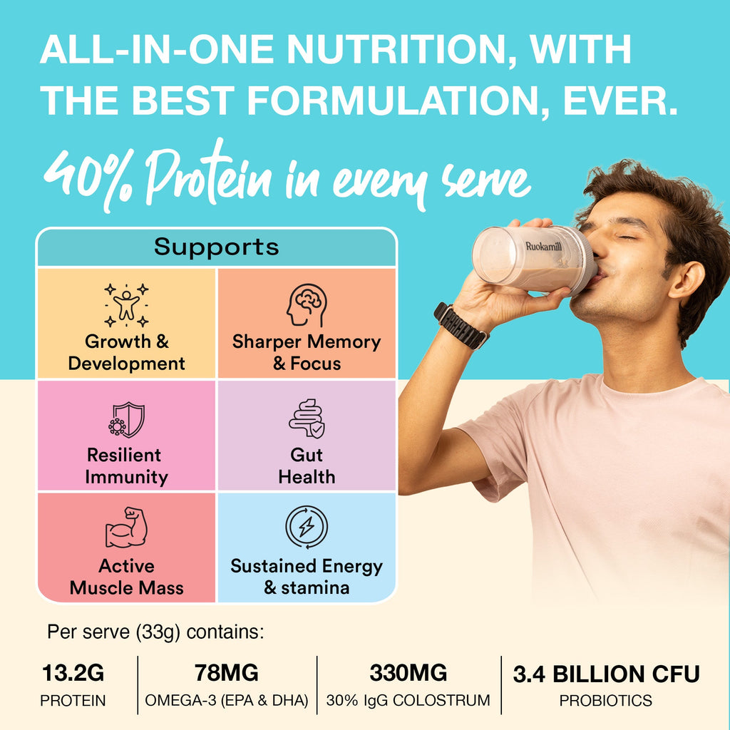 ProBlend⁺ for Teen Boys product_type awzu8p-14.myshopify.com problend-for-boys My Store