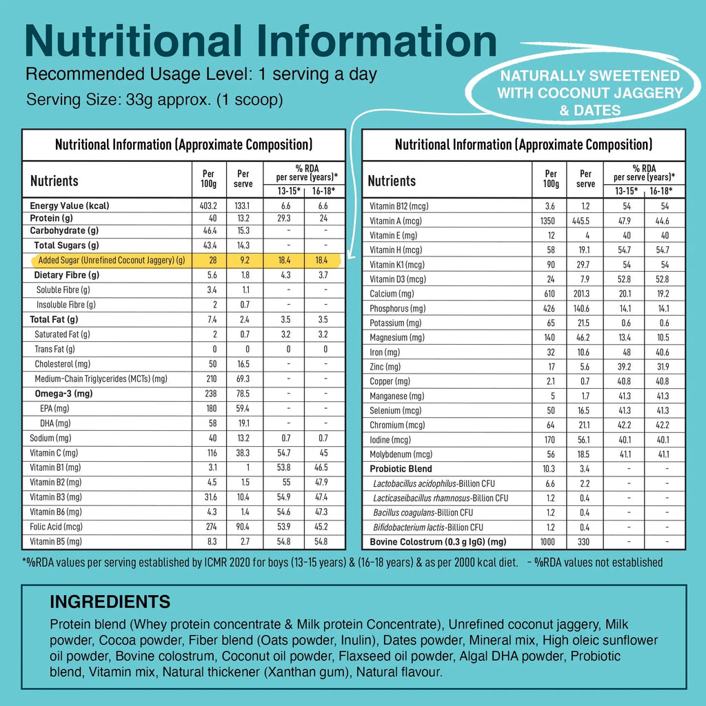 ProBlend⁺ for Teen Boys product_type awzu8p-14.myshopify.com problend-for-boys My Store ProBlend⁺ for Teen Boys  awzu8p-14.myshopify.com problend-for-boys My Store