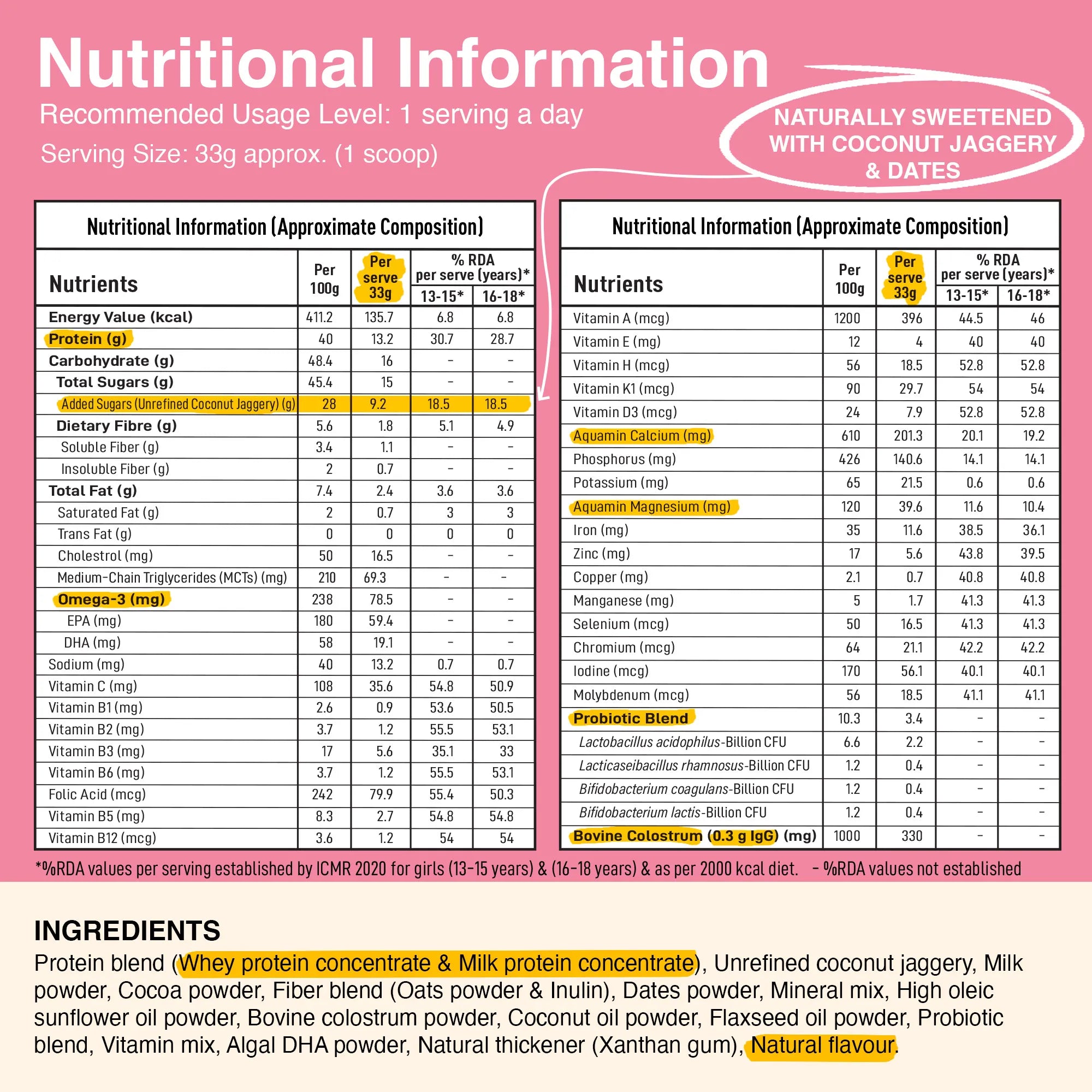 Teen Girls Nutrition Mix | Age 13-18y | 30 Nutrients, 13g Protein, Omega-3, 3.4B CFU Probiotics