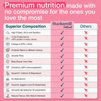 ProBlend⁺ for Teen Girls product_type awzu8p-14.myshopify.com problend-for-girls My Store