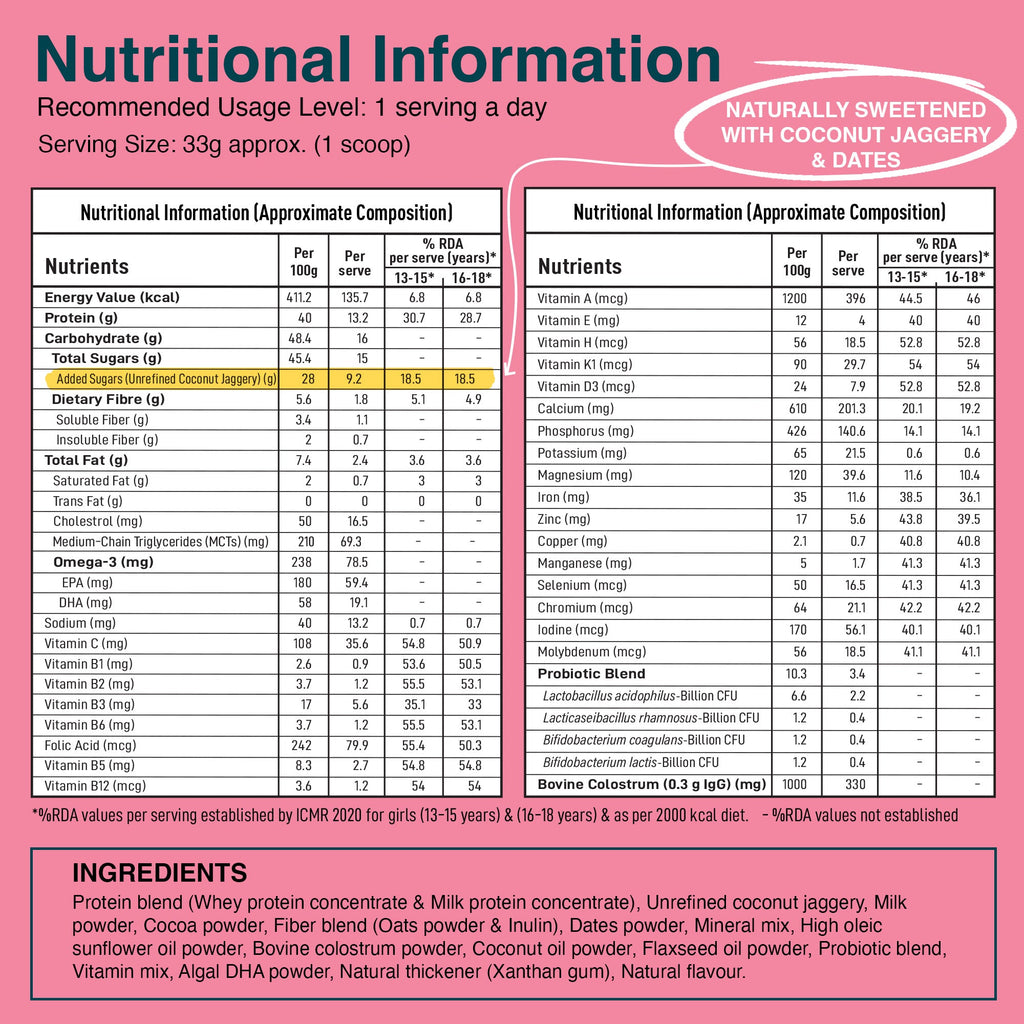 ProBlend⁺ for Teen Girls product_type awzu8p-14.myshopify.com problend-for-girls My Store