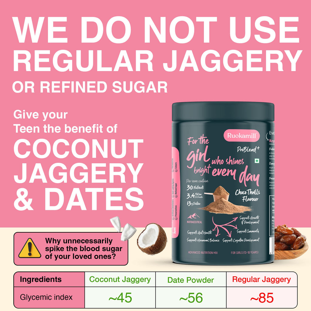 ProBlend⁺ for Teen Girls product_type awzu8p-14.myshopify.com problend-for-girls My Store