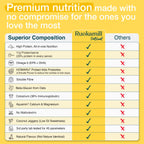 ProBlend⁺ for Little Ones (4-12 years) product_type awzu8p-14.myshopify.com problend-for-little-ones My Store