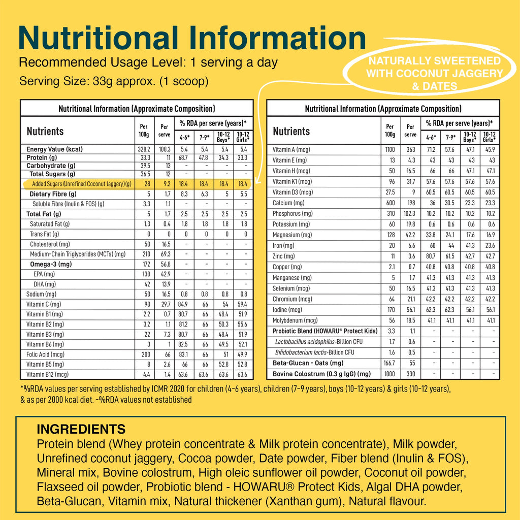 ProBlend⁺ for Little Ones (4-12 years) product_type awzu8p-14.myshopify.com problend-for-little-ones My Store