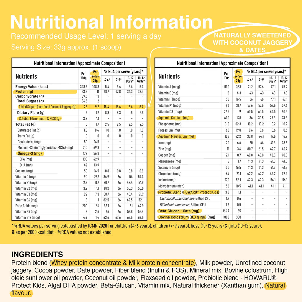 Kids Nutrition Mix | Age 4-12 | 30 Nutrients, 11g Protein, Omega-3, 1.1B CFU Probiotics
