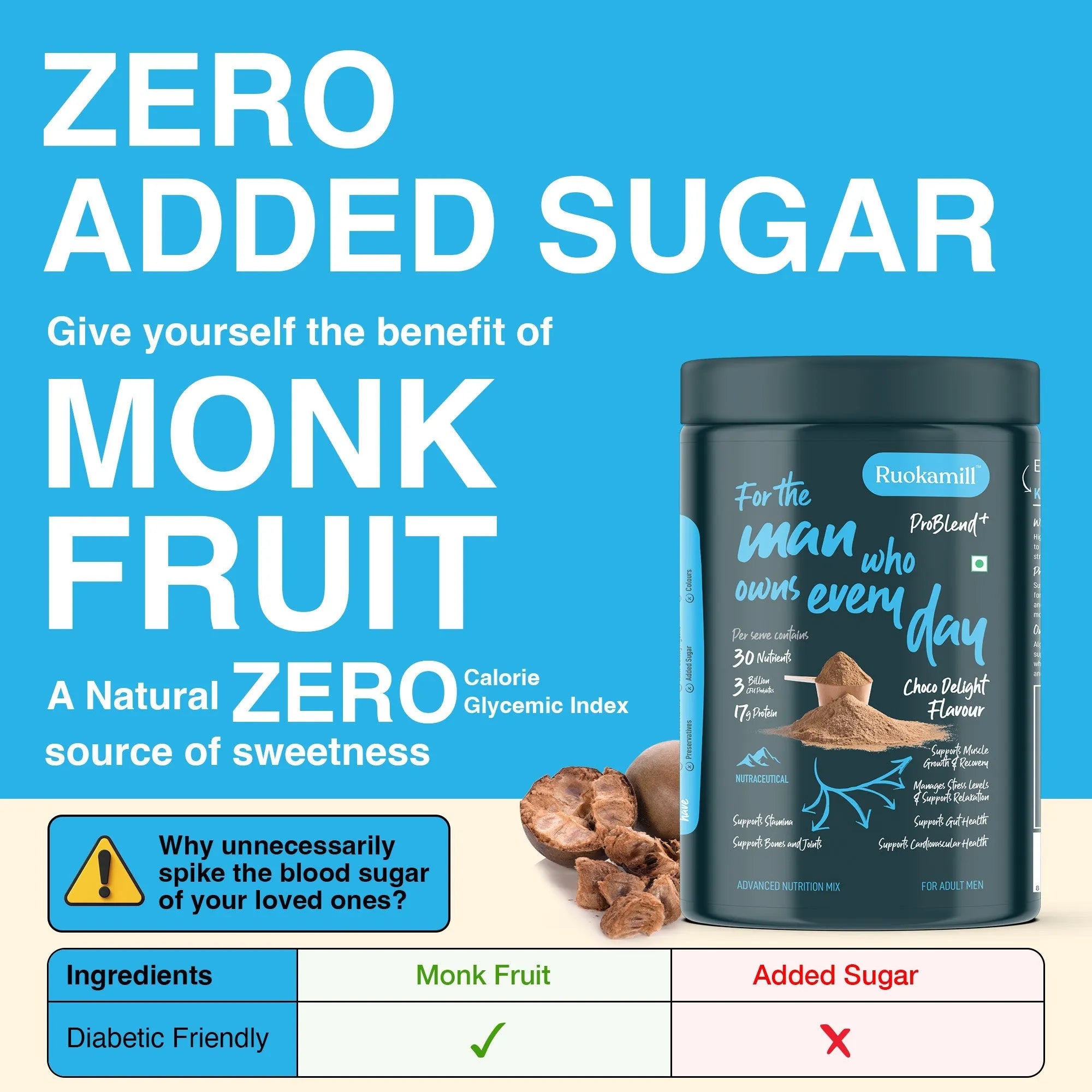 ProBlend⁺ for Men product_type awzu8p-14.myshopify.com problend-for-men My Store ProBlend⁺ for Men  awzu8p-14.myshopify.com problend-for-men My Store