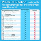 ProBlend⁺ for Men product_type awzu8p-14.myshopify.com problend-for-men My Store ProBlend⁺ for Men  awzu8p-14.myshopify.com problend-for-men My Store