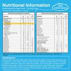 ProBlend⁺ for Men product_type awzu8p-14.myshopify.com problend-for-men My Store ProBlend⁺ for Men  awzu8p-14.myshopify.com problend-for-men My Store