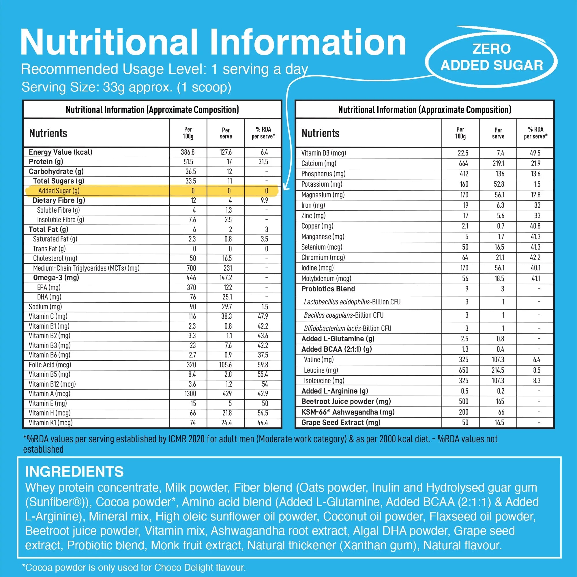 ProBlend⁺ for Men product_type awzu8p-14.myshopify.com problend-for-men My Store ProBlend⁺ for Men  awzu8p-14.myshopify.com problend-for-men My Store