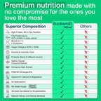 ProBlend⁺ for Seniors (60+) product_type awzu8p-14.myshopify.com problend-for-seniors My Store