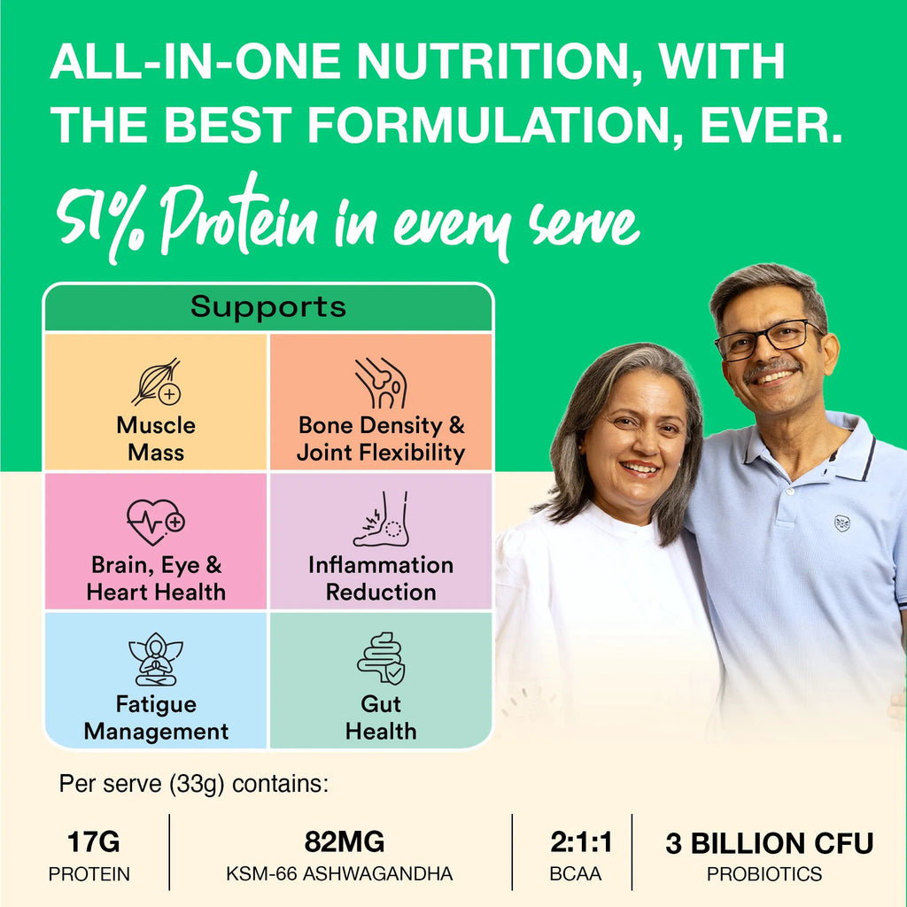 ProBlend⁺ for Seniors (60+) product_type awzu8p-14.myshopify.com problend-for-seniors My Store