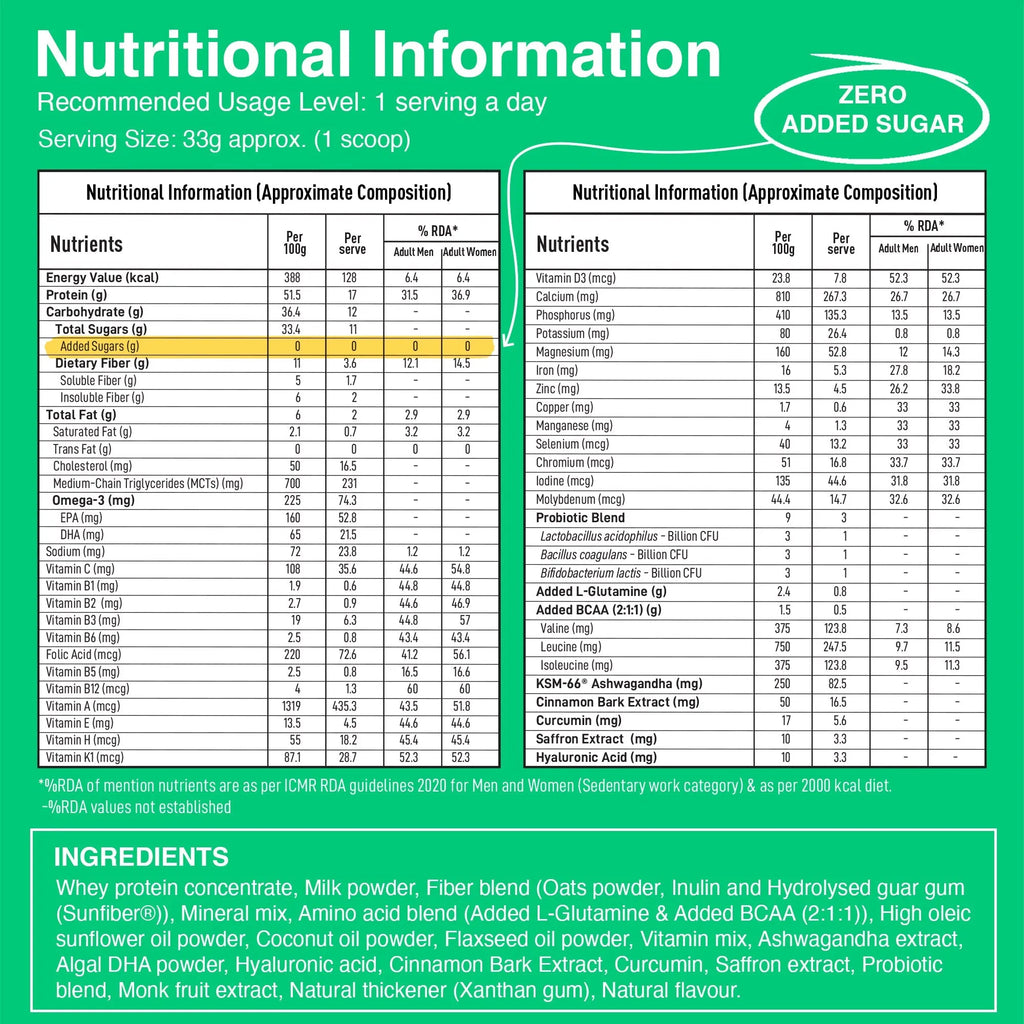 ProBlend⁺ for Seniors (60+) product_type awzu8p-14.myshopify.com problend-for-seniors My Store ProBlend⁺ for Seniors (60+)  awzu8p-14.myshopify.com problend-for-seniors My Store