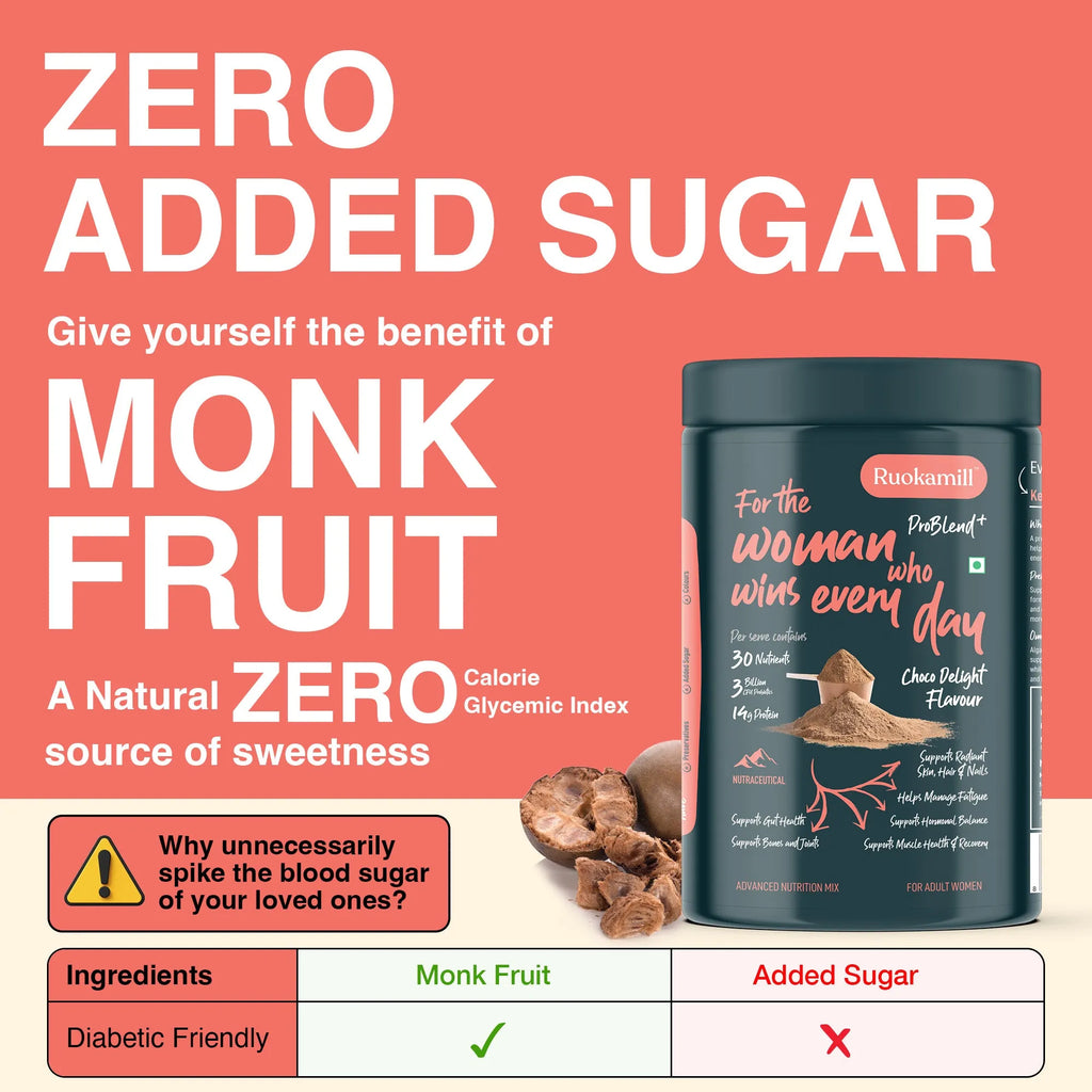 ProBlend⁺ for Women product_type awzu8p-14.myshopify.com problend-for-women My Store ProBlend⁺ for Women  awzu8p-14.myshopify.com problend-for-women My Store