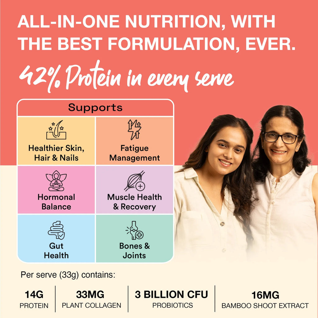 ProBlend⁺ for Women product_type awzu8p-14.myshopify.com problend-for-women My Store ProBlend⁺ for Women  awzu8p-14.myshopify.com problend-for-women My Store