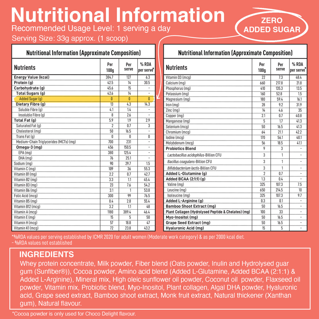 ProBlend⁺ for Women product_type awzu8p-14.myshopify.com problend-for-women My Store