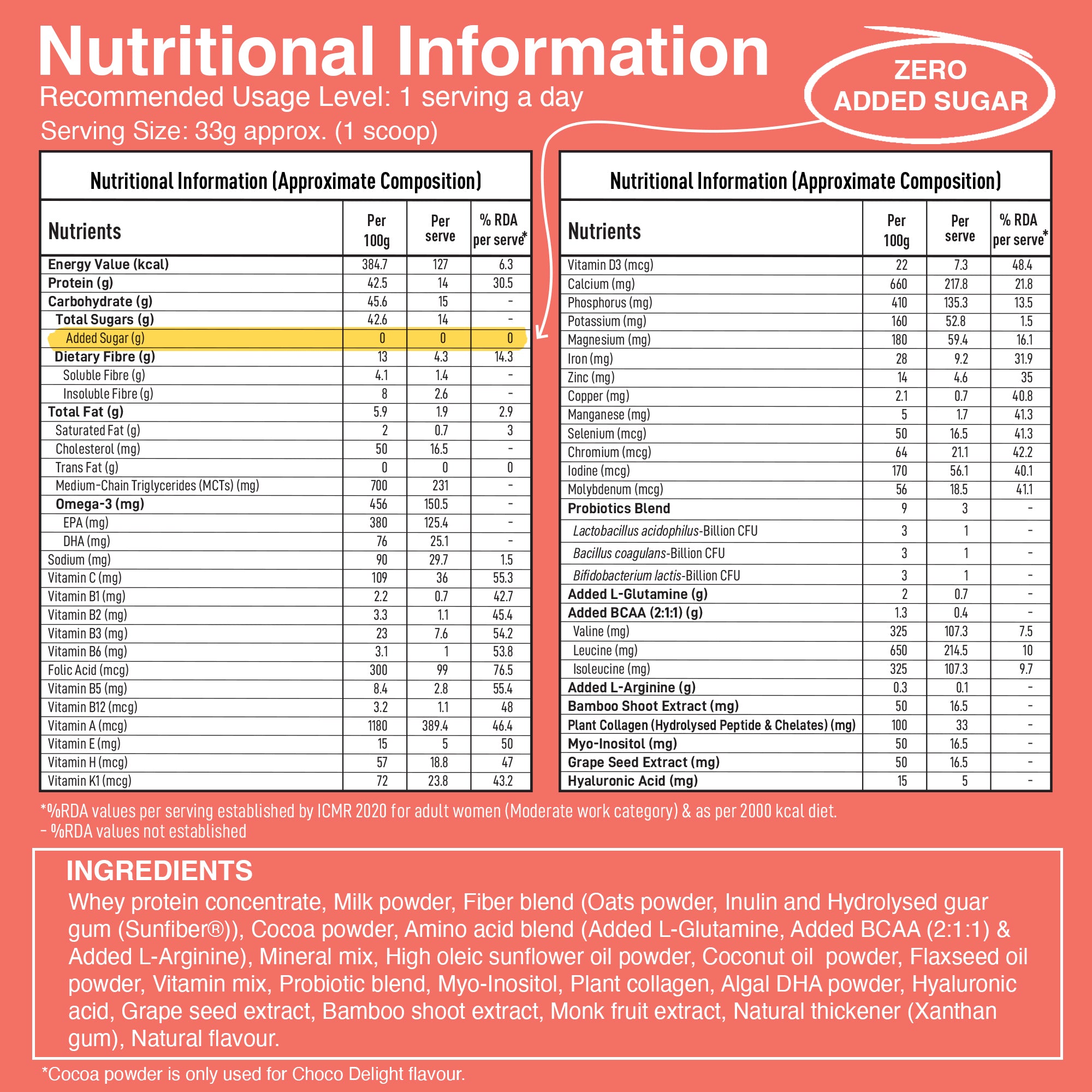 ProBlend⁺ for Women product_type awzu8p-14.myshopify.com problend-for-women My Store