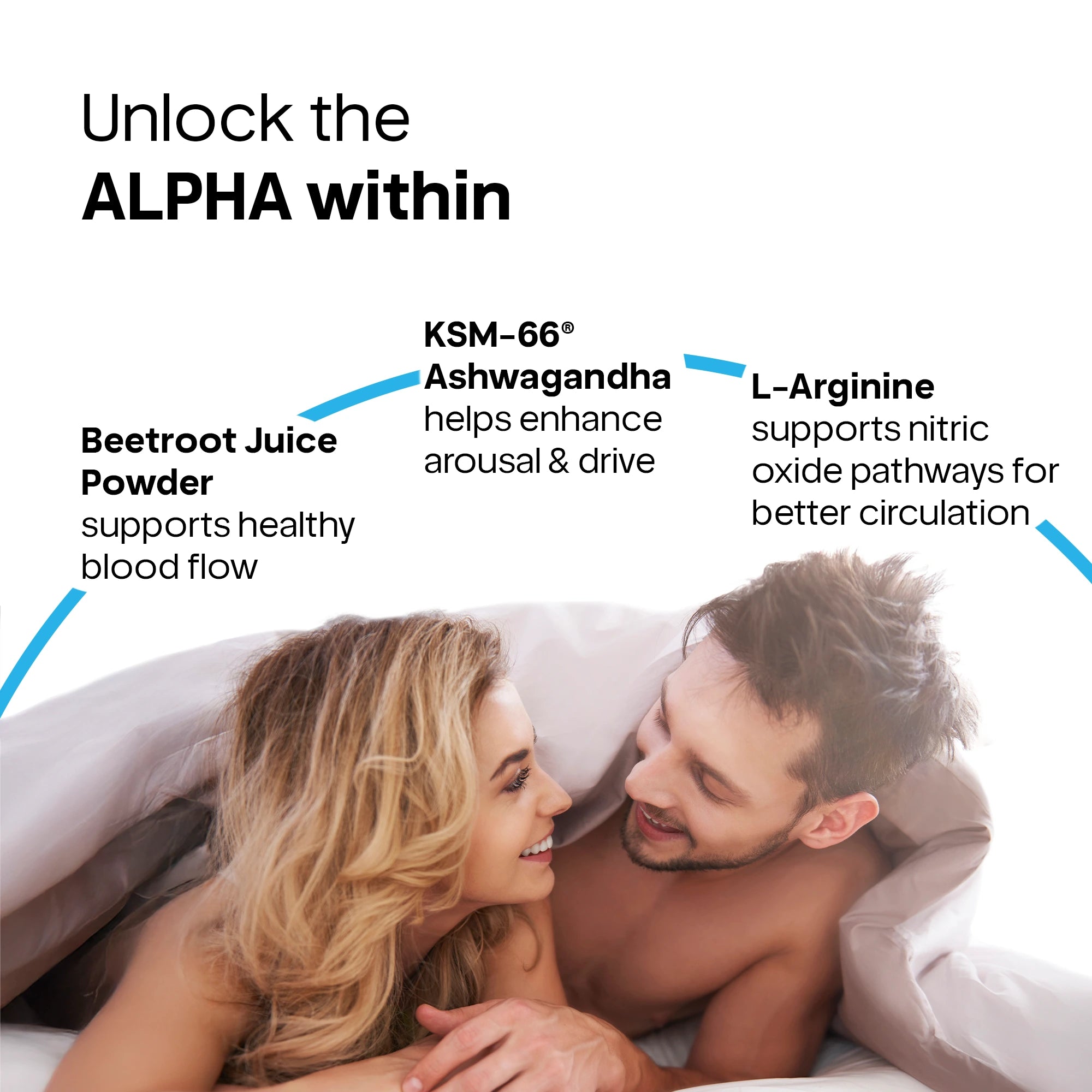 Ashwagandha nutrition for men supporting focus, stress balance and libido